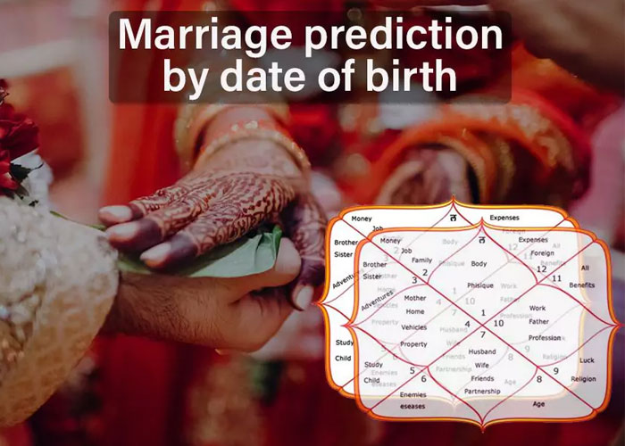 Love Marriage Prediction for Intercaste Love Marriage Problem Solution by Astrologer Rahul Bhagrav ji +91-8306972772