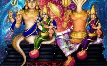 Rahu & Ketu Graha Shanti Pooja to Online Puja Services by Astrologer Rahul Bhargav Ji