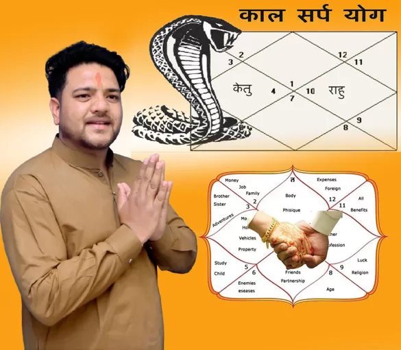 About Astrologer Rahul Bhargav for Break Free from Kaal Sarp Dosha and Manglik Dosha