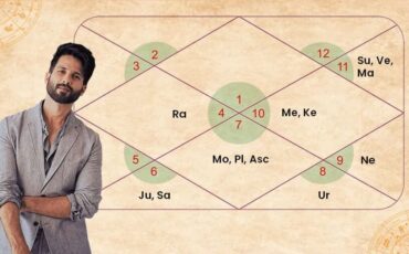 Personalized Kundli Analysis for Love​